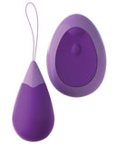 Fantasy For Her Remote Kegel ExciteHER